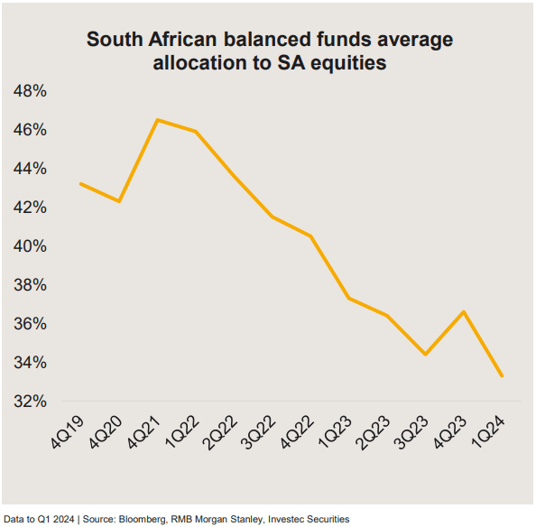 Balanced Funds Image.png